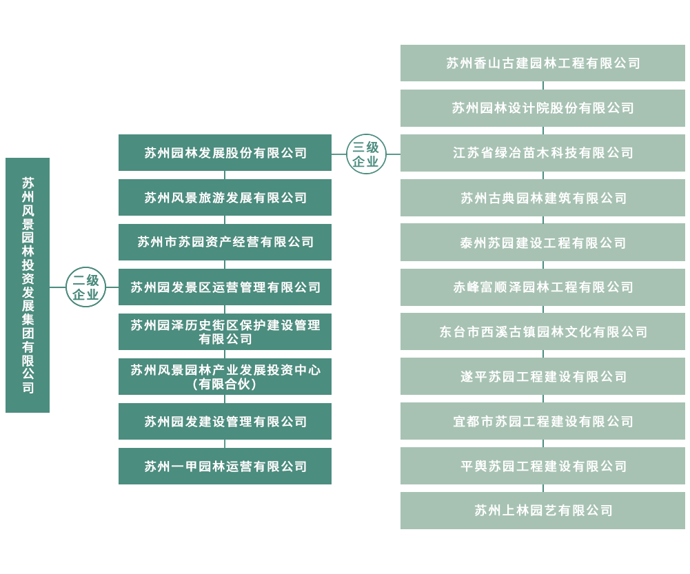 千亿国际(中国游)官方网站